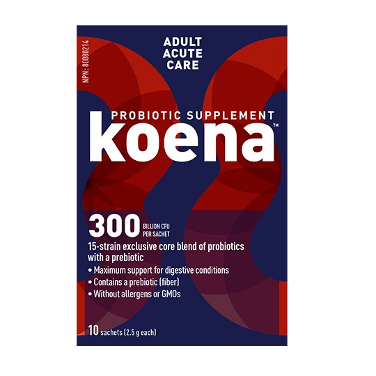 Time Management: koena Extra Stength