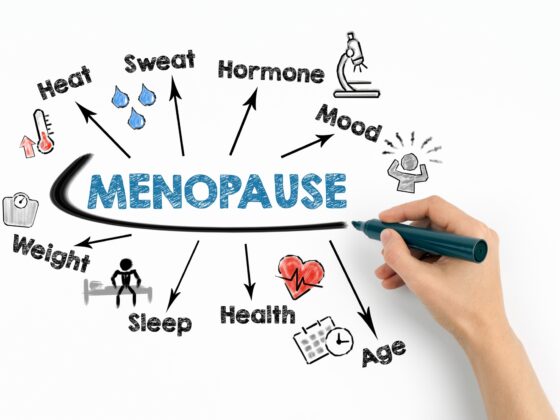 Pre-Existing Conditions: MENOPAUSE Concept. Chart with keywords and icons on white background.